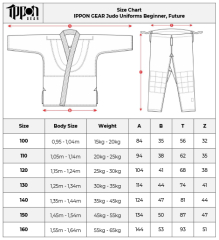 Кимоно дзюдо IPPON GEAR BEGINNER